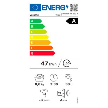 energic image