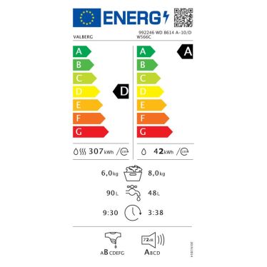 energic image